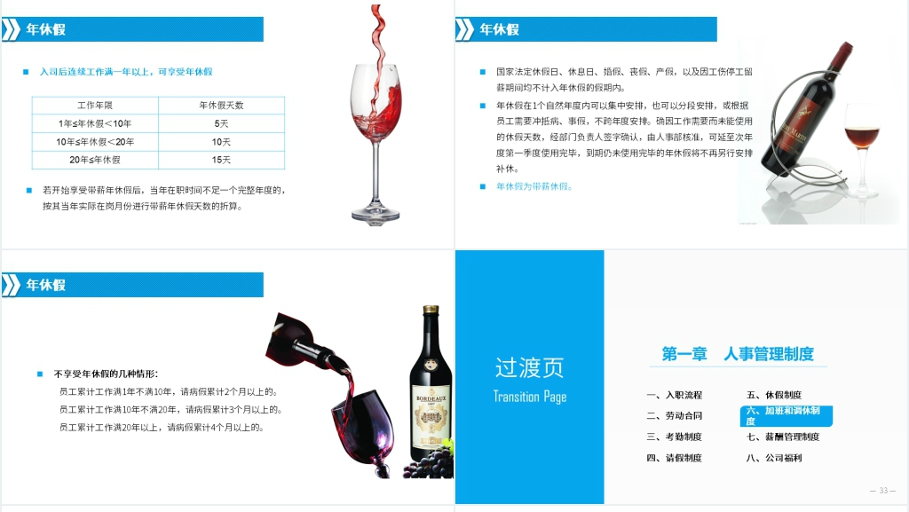 新入职员工宣传手册PPT模板