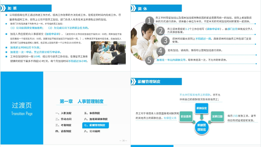 新入职员工宣传手册PPT模板