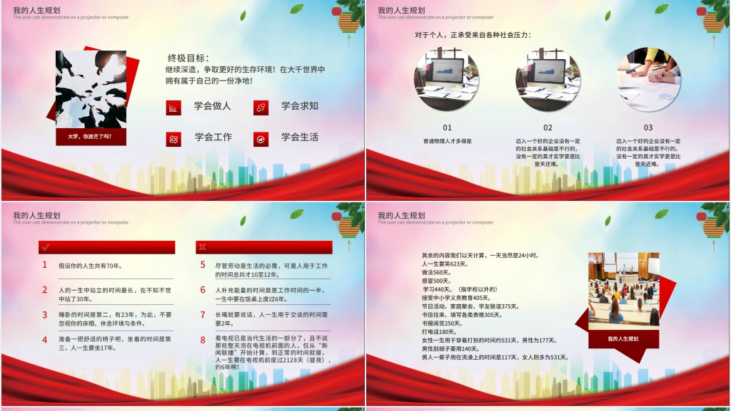 大学生职业生涯规划自我认知PPT模板