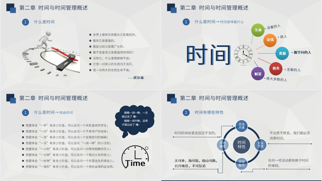 时间管理者有哪些职业技能培训PPT课件 时间管理者有哪些职业技能培训PPT课件