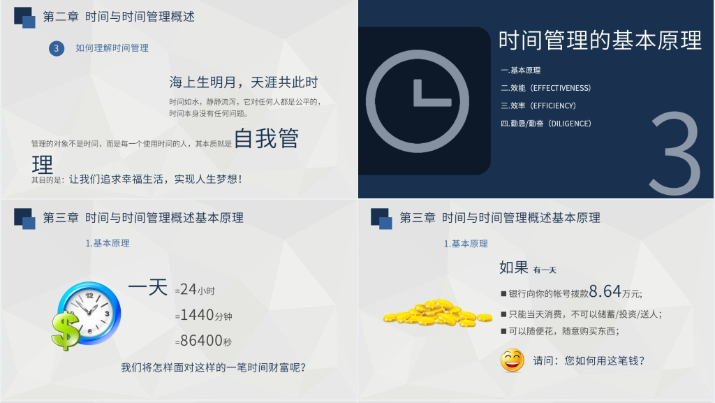 时间管理者有哪些职业技能培训PPT课件 时间管理者有哪些职业技能培训PPT课件