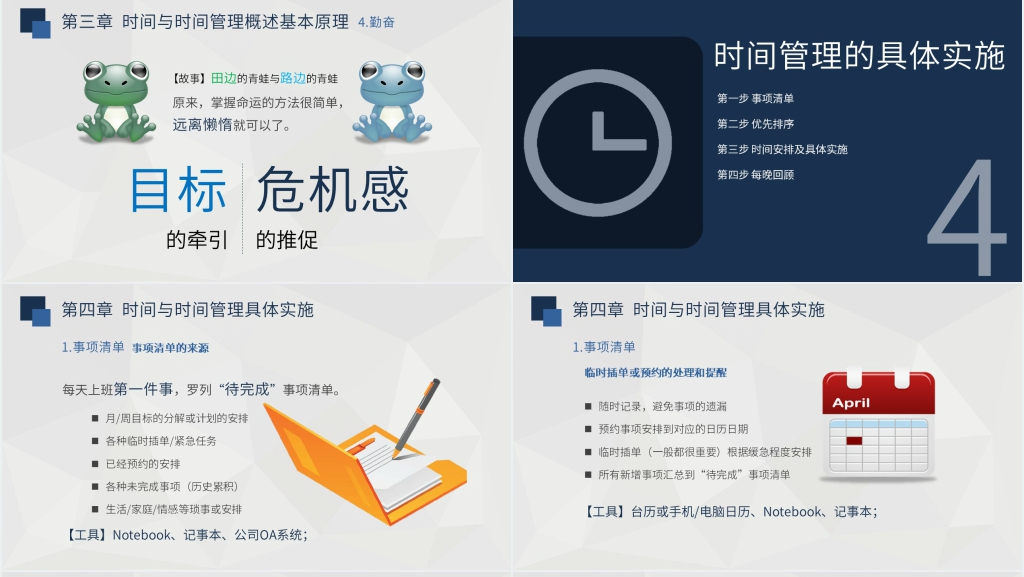 时间管理者有哪些职业技能培训PPT课件 时间管理者有哪些职业技能培训PPT课件