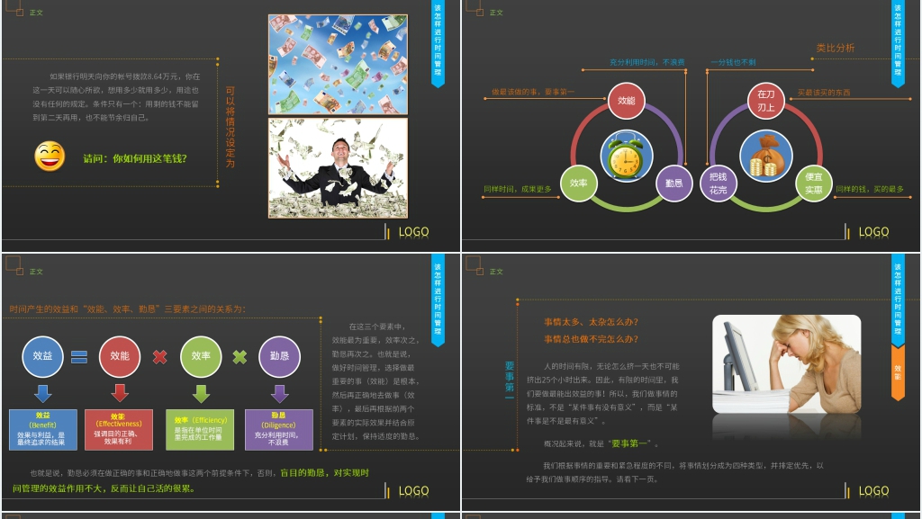 时间管理技能培训资料58页PPT课件 时间管理技能培训资料58页PPT课件