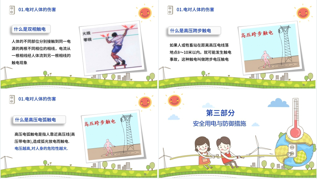 用电安全知识主题班会内容PPT课件 用电安全知识主题班会内容PPT课件