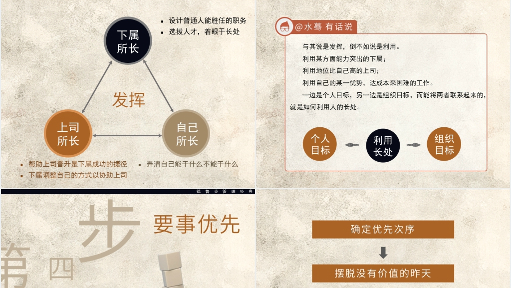 卓越的成效管理者德鲁克PPT下载