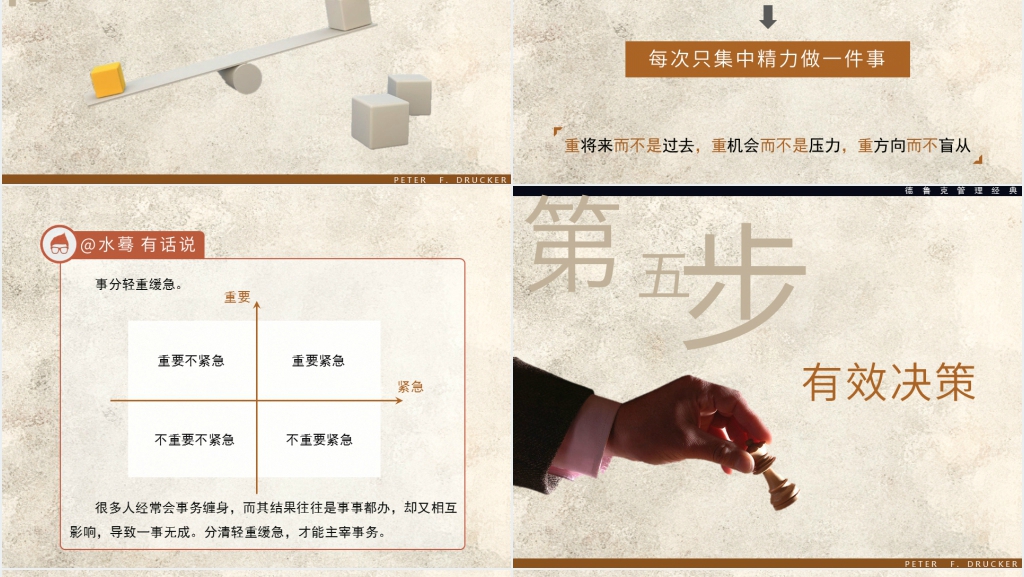 卓越的成效管理者德鲁克PPT下载