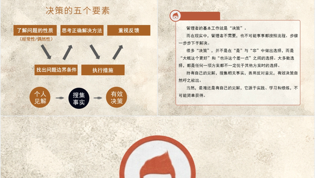 卓越的成效管理者德鲁克PPT下载