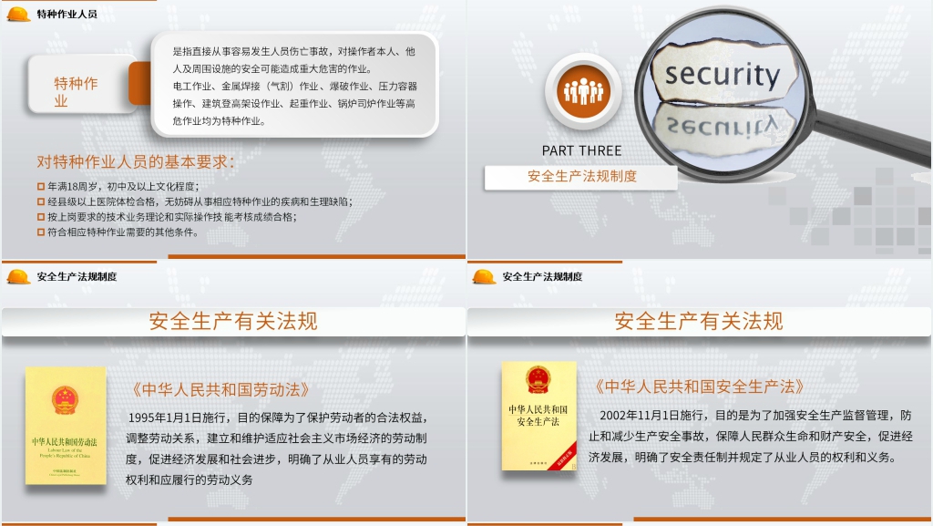 给员工安全生产培训知识内容PPT课件 给员工安全生产培训知识内容PPT课件