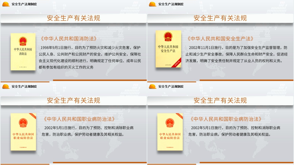 给员工安全生产培训知识内容PPT课件 给员工安全生产培训知识内容PPT课件