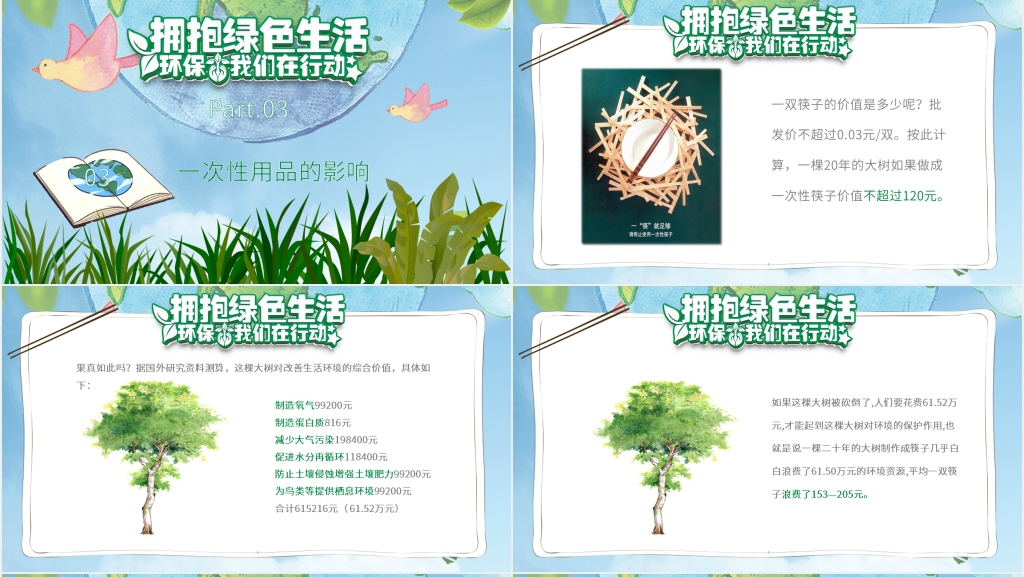倡导绿色低碳生活PPT课件 倡导绿色低碳生活PPT课件