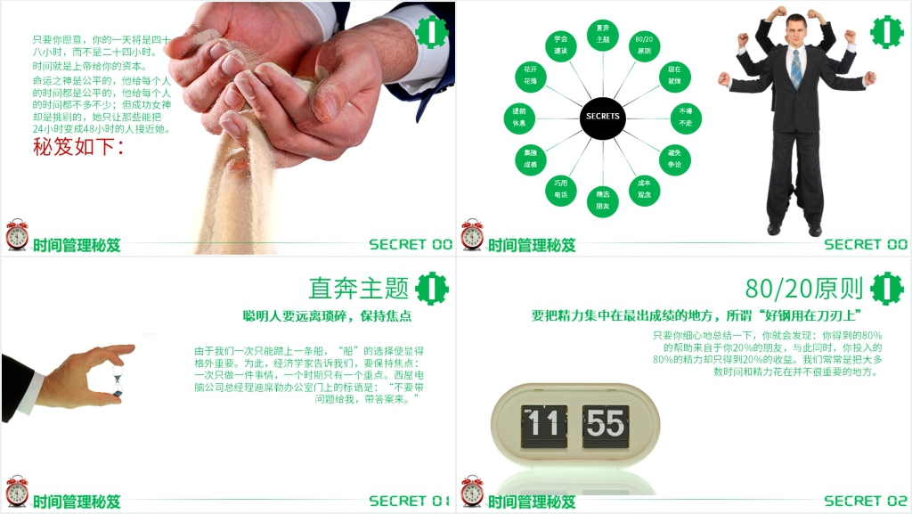 有效的时间管理方法培训PPT课件 有效的时间管理方法培训PPT课件