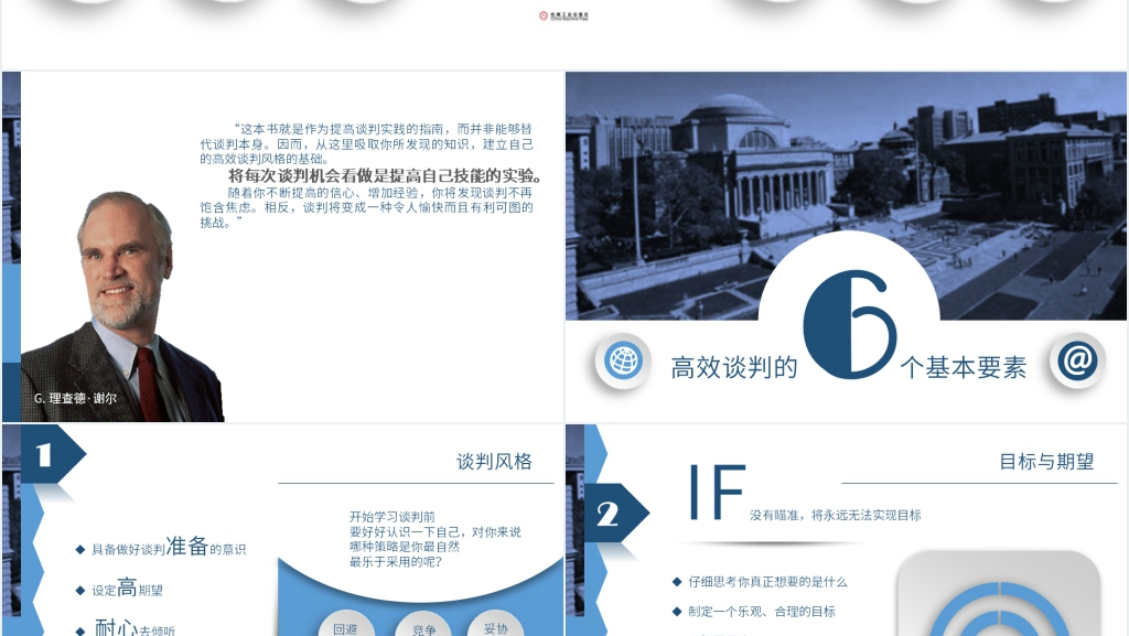 沃顿商学院的谈判课PPT课件 沃顿商学院的谈判课PPT课件