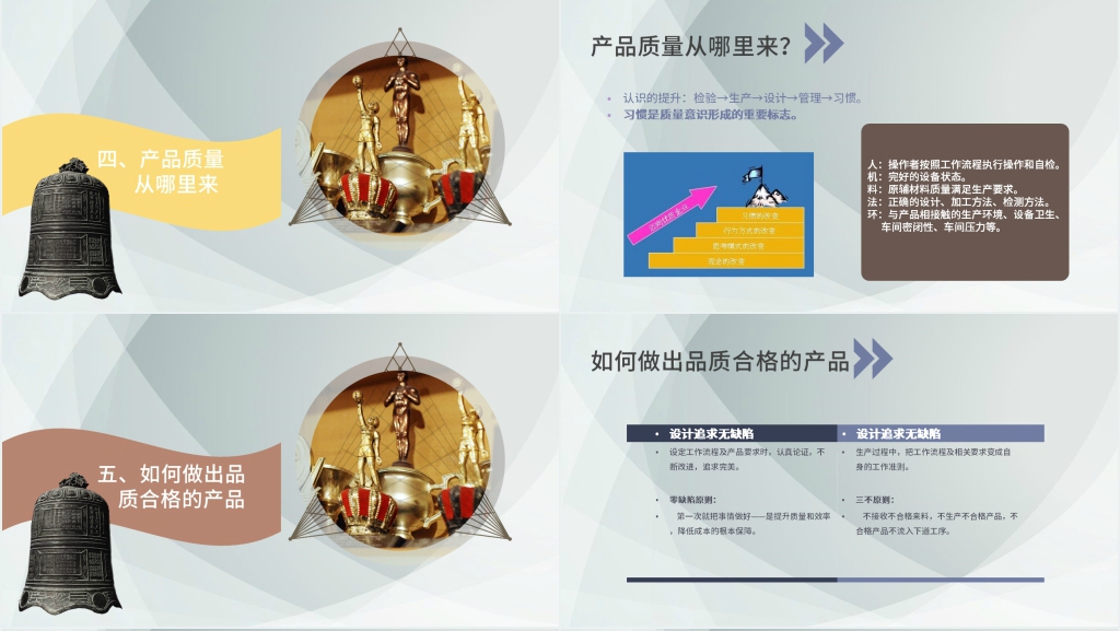 基层员工质量意识教育PPT课件 基层员工质量意识教育PPT课件