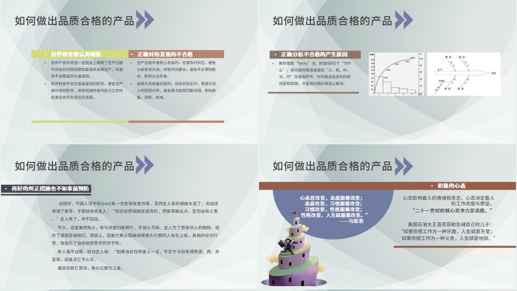 基层员工质量意识教育PPT课件 基层员工质量意识教育PPT课件