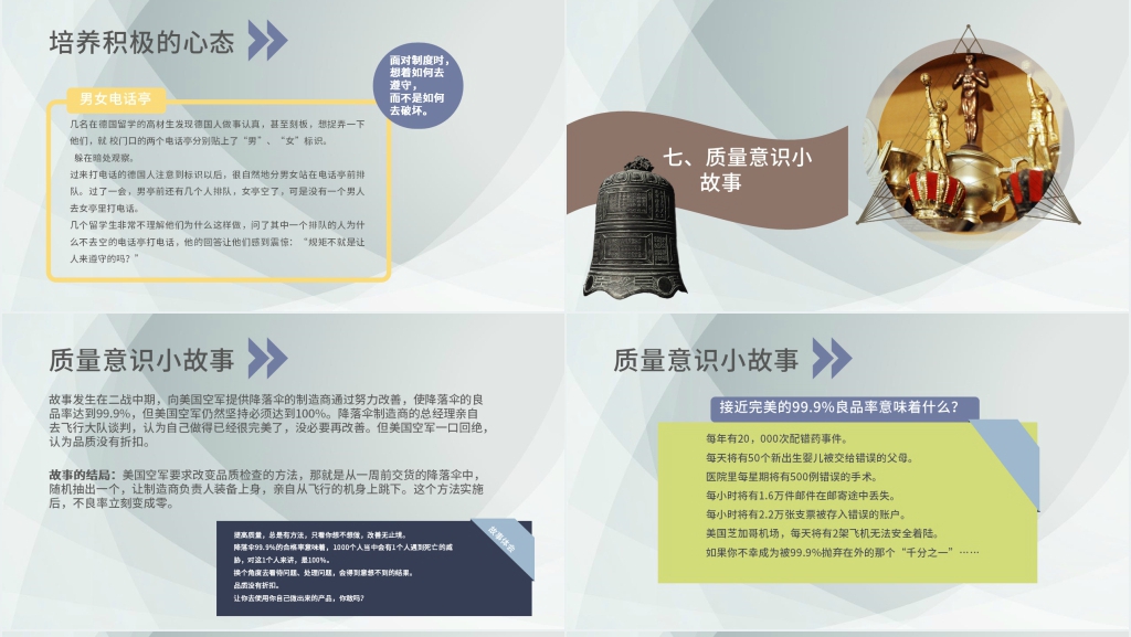 基层员工质量意识教育PPT课件 基层员工质量意识教育PPT课件