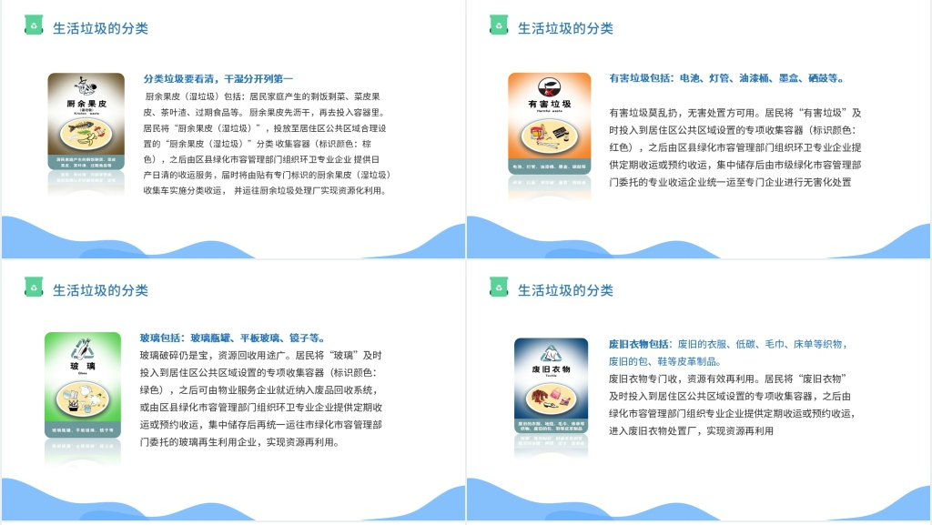 我们为何要进行垃圾分类PPT模板 我们为何要进行垃圾分类PPT模板