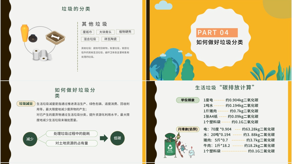 实施垃圾分类从我做起教案PPT课件 实施垃圾分类从我做起教案PPT课件