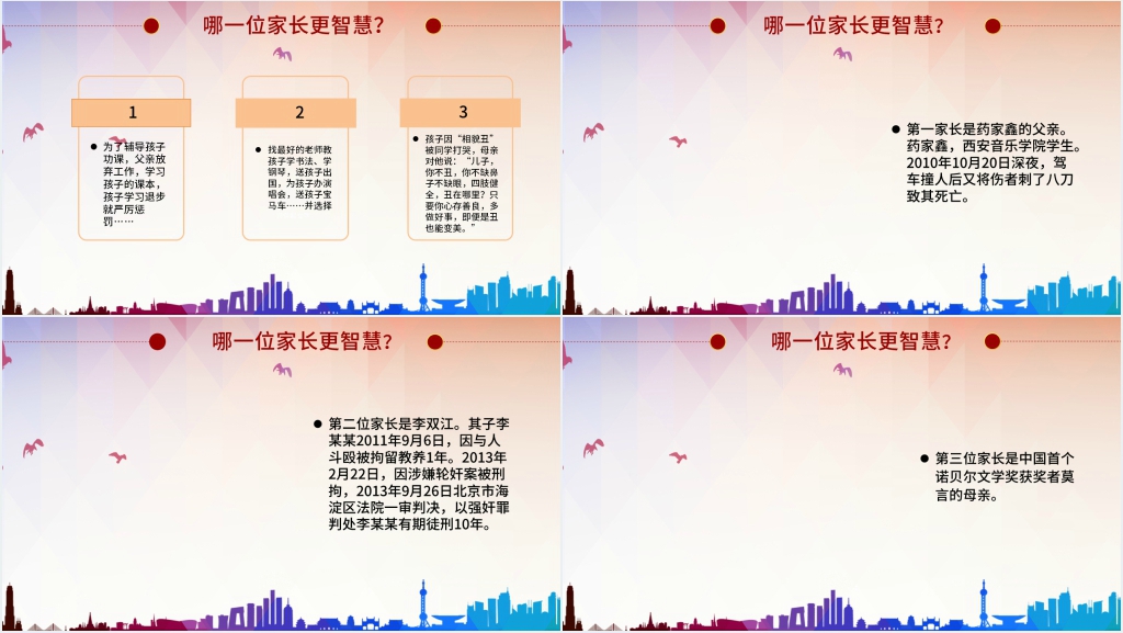 小学家庭教育讲座主题PPT课件 小学家庭教育讲座主题PPT课件