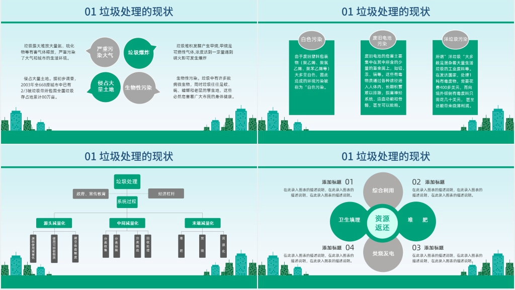 日常生活如何分类垃圾PPT模板 日常生活如何分类垃圾PPT模板