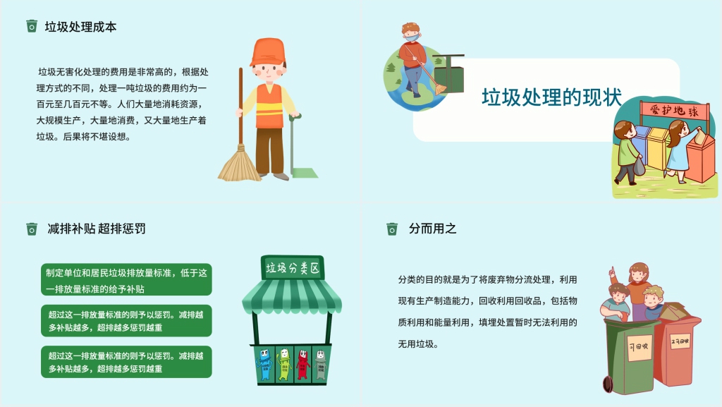 中学生校园垃圾分类PPT课件 中学生校园垃圾分类PPT课件