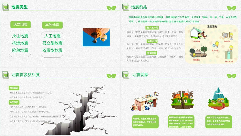 小学生抗震减灾PPT课件 小学生抗震减灾PPT课件