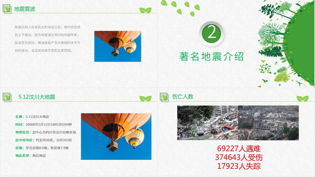 小学生抗震减灾PPT课件 小学生抗震减灾PPT课件