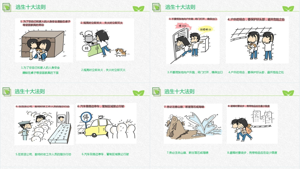 小学生抗震减灾PPT课件 小学生抗震减灾PPT课件
