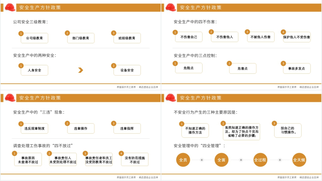 公司员工安全生产培训教育内容PPT课件 公司员工安全生产培训教育内容PPT课件