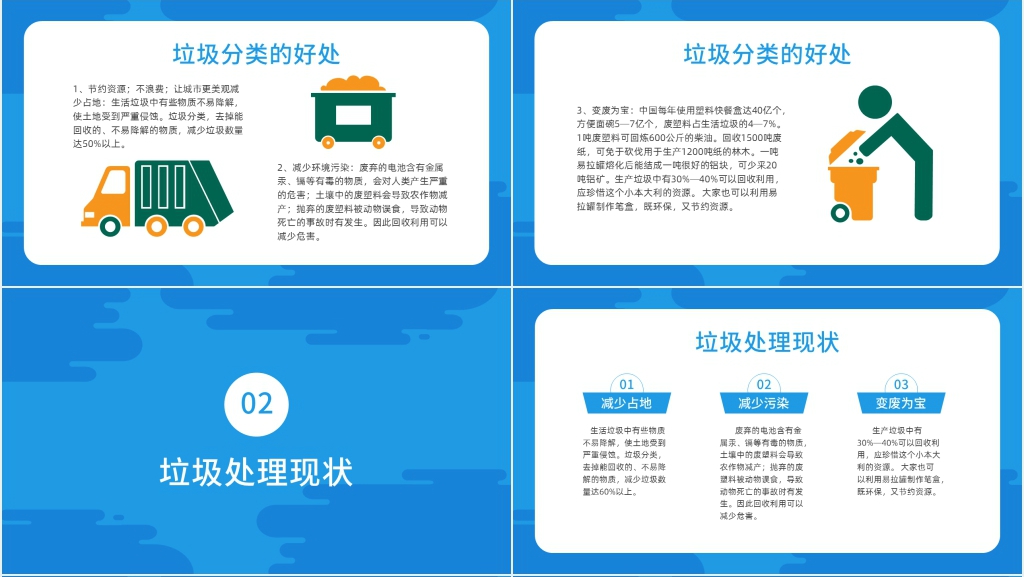 垃圾分类处理现状及对策PPT模板 垃圾分类处理现状及对策PPT模板