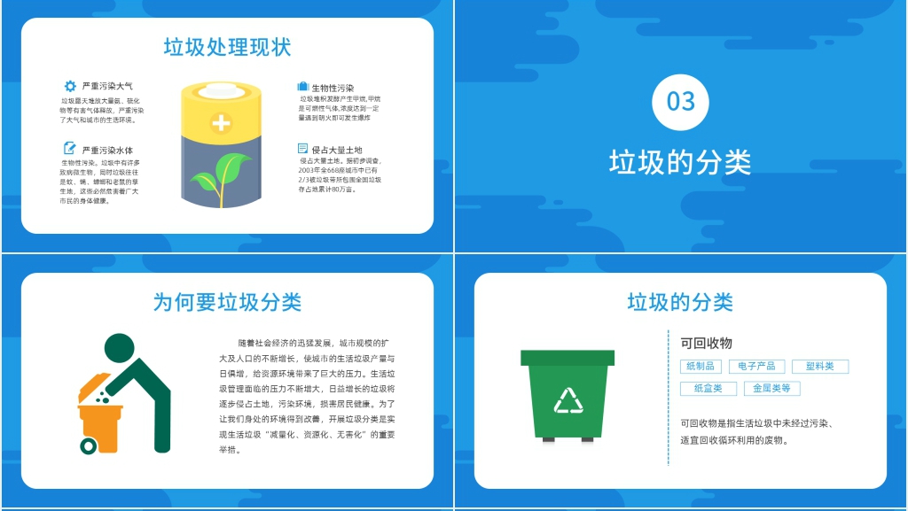 垃圾分类处理现状及对策PPT模板 垃圾分类处理现状及对策PPT模板