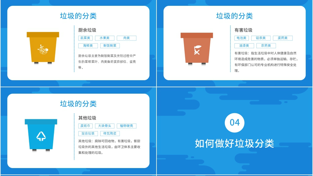 垃圾分类处理现状及对策PPT模板 垃圾分类处理现状及对策PPT模板