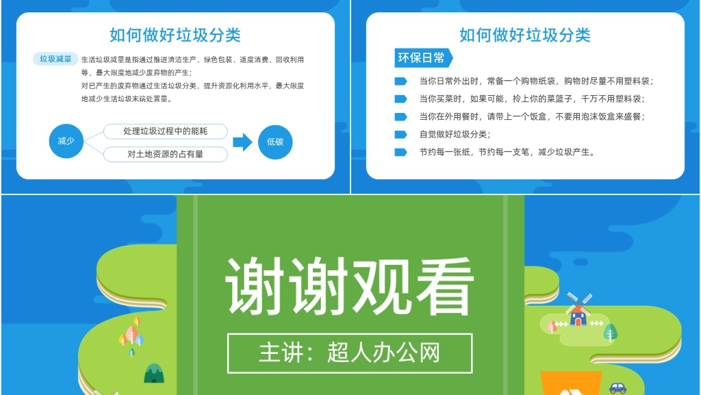 垃圾分类处理现状及对策PPT模板 垃圾分类处理现状及对策PPT模板