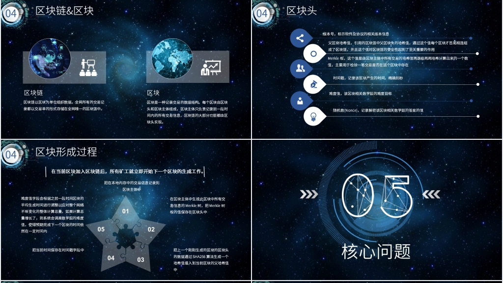 区块链技术基础介绍PPT完整 区块链技术基础介绍PPT完整