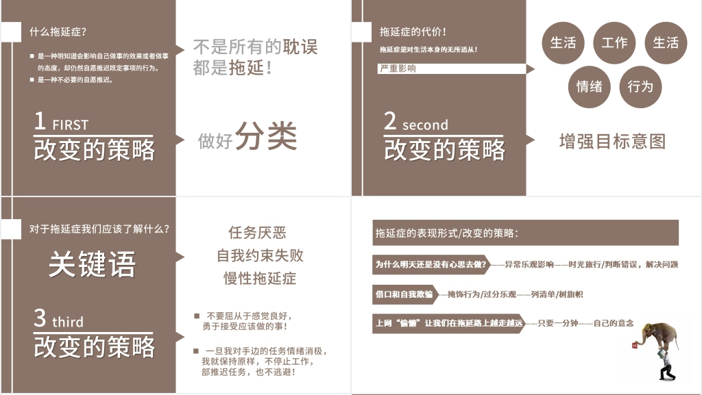 战胜拖延症阅读笔记PPT形式模板 战胜拖延症阅读笔记PPT形式模板