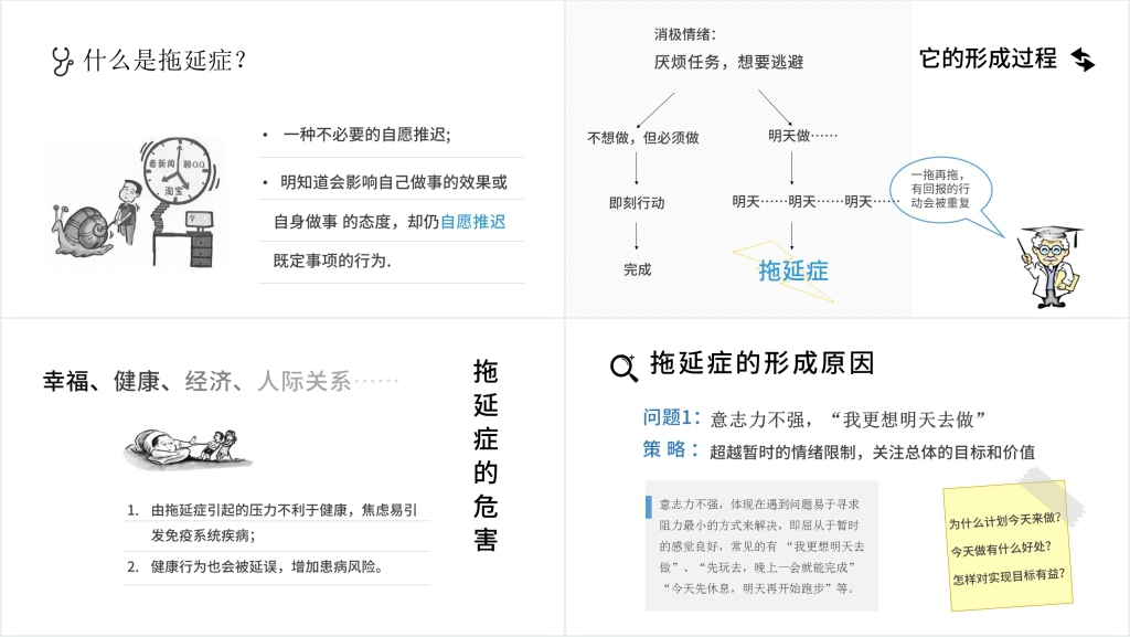 战胜拖延症阅读笔记PPT模板 战胜拖延症阅读笔记PPT模板