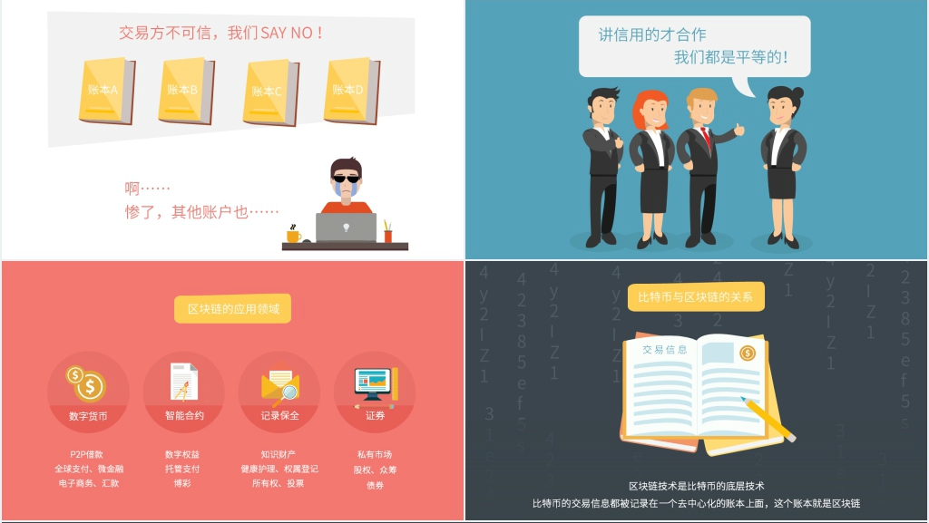 简单通俗的介绍下区块链PPT模板 简单通俗的介绍下区块链PPT模板