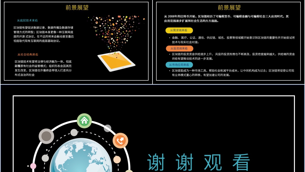 区块链网络特征介绍PPT模板 区块链网络特征介绍PPT模板