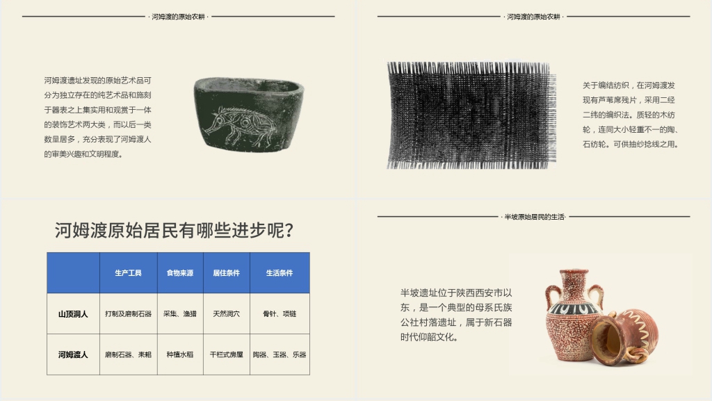 原始的农耕生活教案PPT课件 原始的农耕生活教案PPT课件