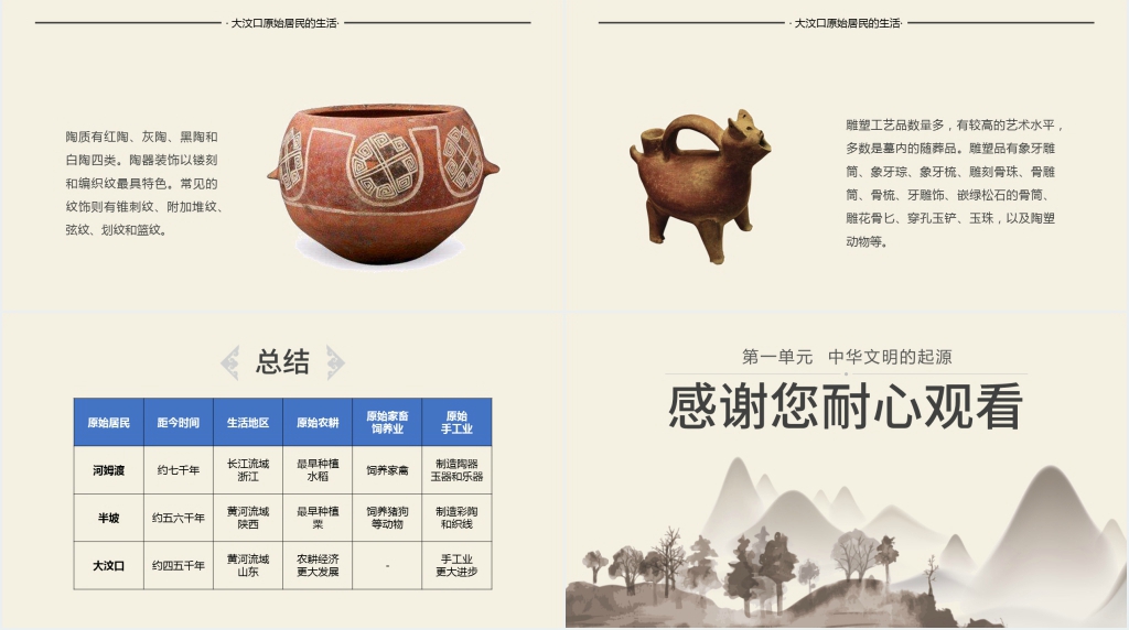 原始的农耕生活教案PPT课件 原始的农耕生活教案PPT课件