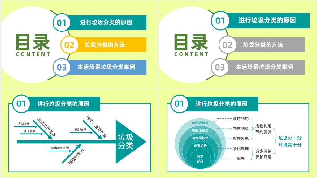 垃圾分类之你是什么垃圾PPT模板 垃圾分类之你是什么垃圾PPT模板