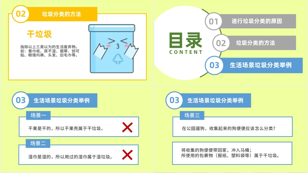 垃圾分类之你是什么垃圾PPT模板 垃圾分类之你是什么垃圾PPT模板