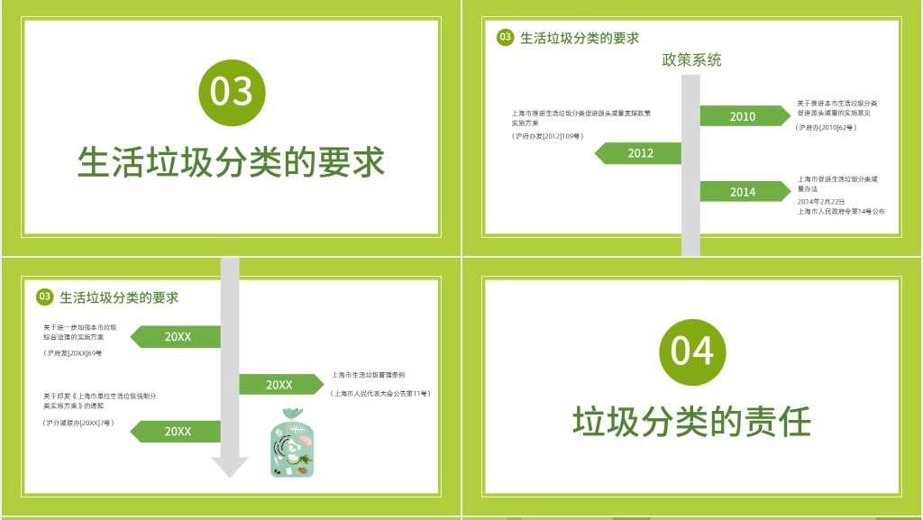 参与垃圾分类让城市更美丽PPT模板 参与垃圾分类让城市更美丽PPT模板