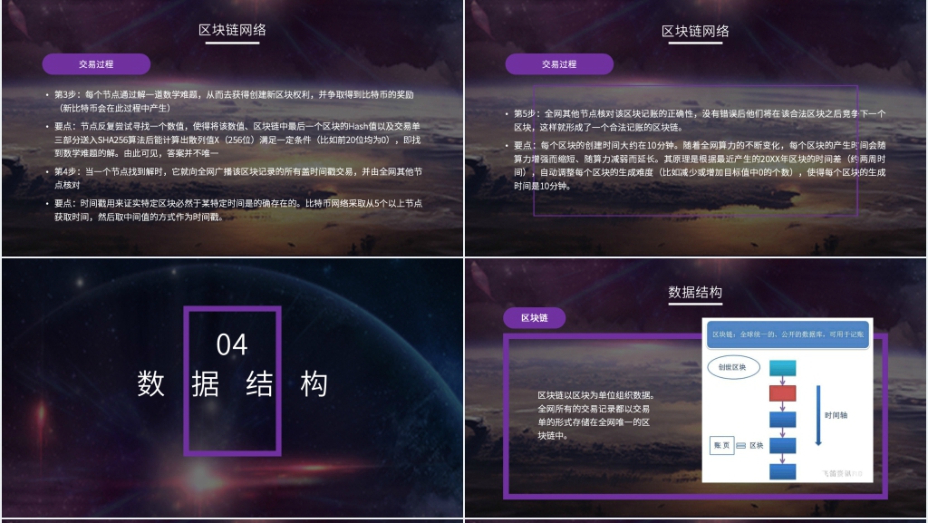 去中心化是区块链的特性PPT模板 去中心化是区块链的特性PPT模板