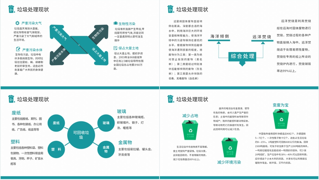 小学生我会这样进行垃圾分类PPT模板 小学生我会这样进行垃圾分类PPT模板