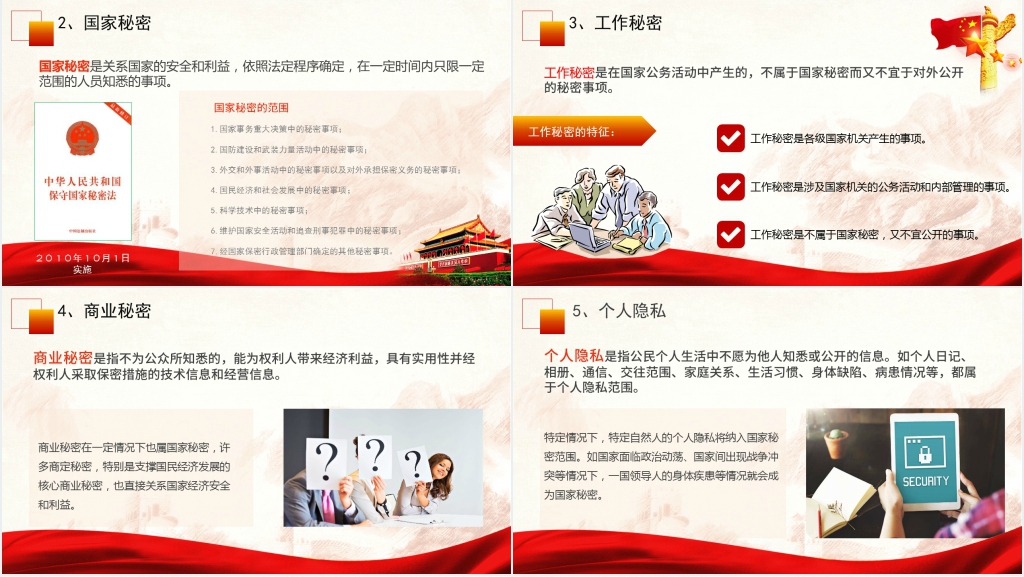 国家机密高于一切PP党课 国家机密高于一切PP党课