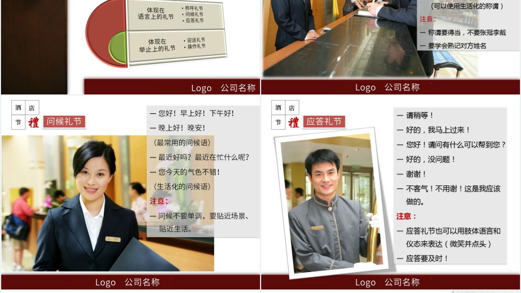 酒店服务仪容仪表仪态礼仪规范PPT课件 酒店服务仪容仪表仪态礼仪规范PPT课件