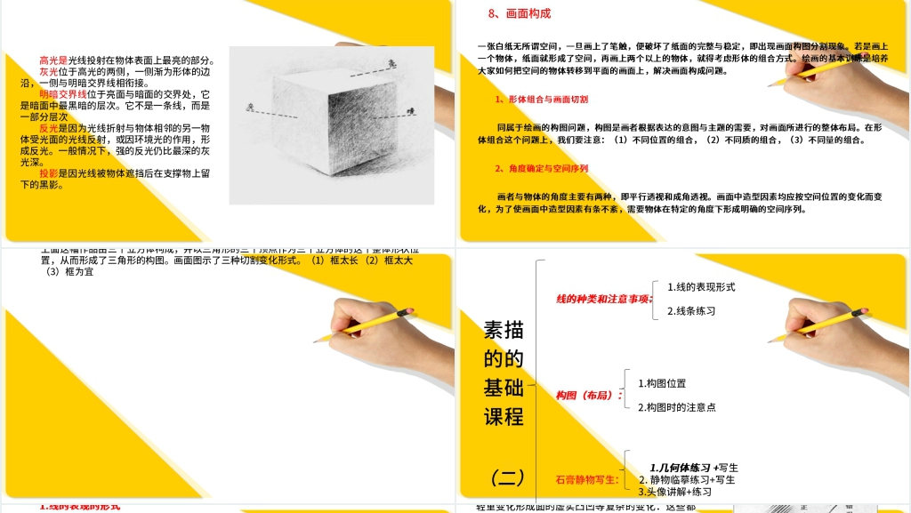 专业素描基础教学课程PPT模板 专业素描基础教学课程PPT模板