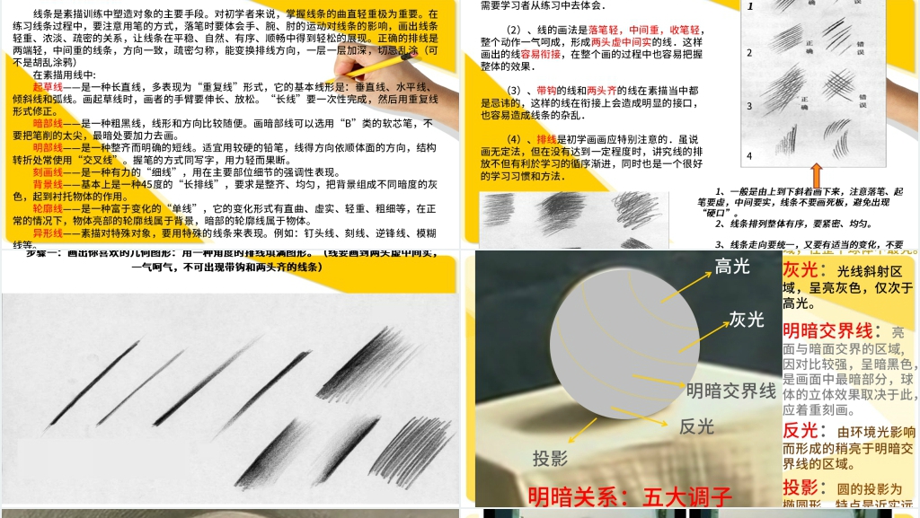 专业素描基础教学课程PPT模板 专业素描基础教学课程PPT模板