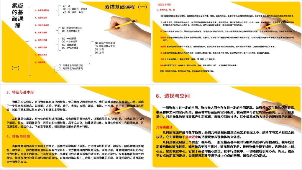 专业素描基础教学课程PPT模板 专业素描基础教学课程PPT模板