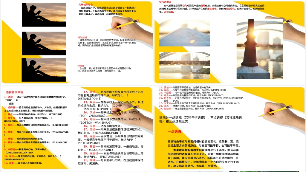专业素描基础教学课程PPT模板 专业素描基础教学课程PPT模板
